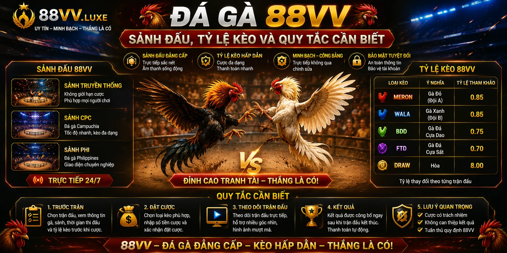 Đá Gà 88VV