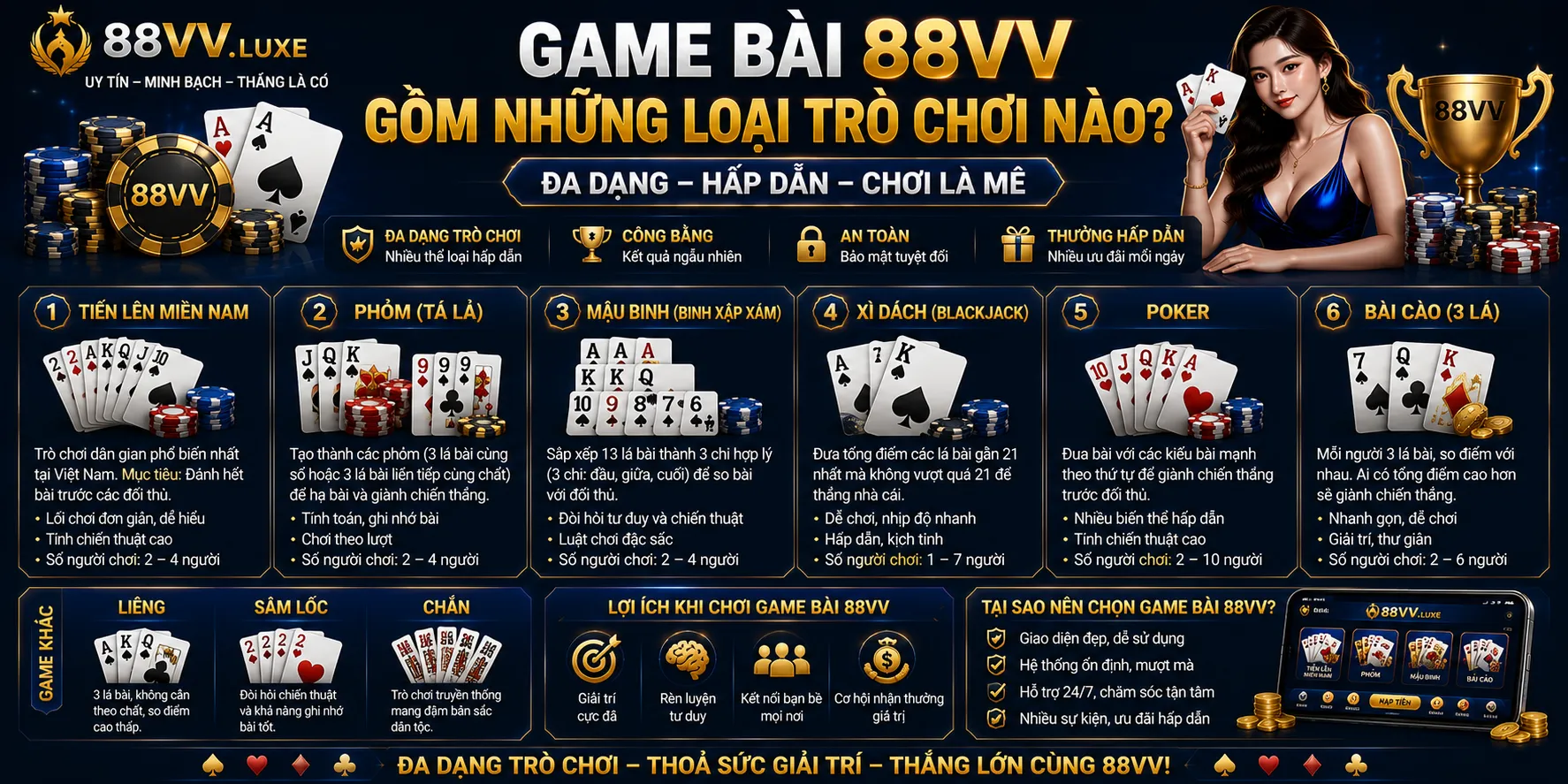 Game bài 88VV gồm những loại trò chơi nào?