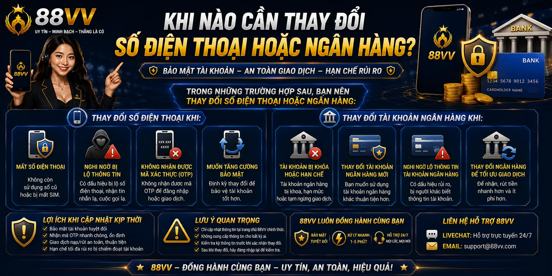 Khi nào cần thay đổi số điện thoại hoặc ngân hàng?