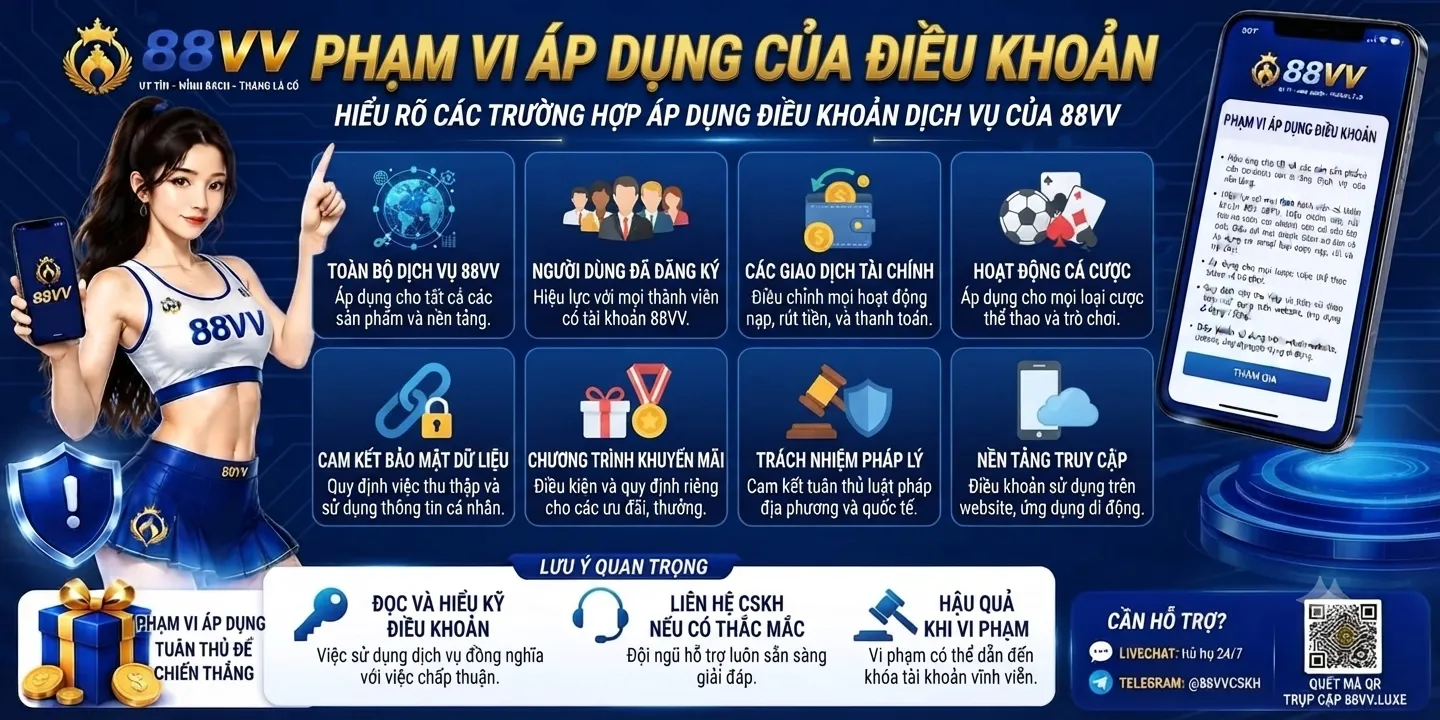 Phạm vi áp dụng của điều khoản