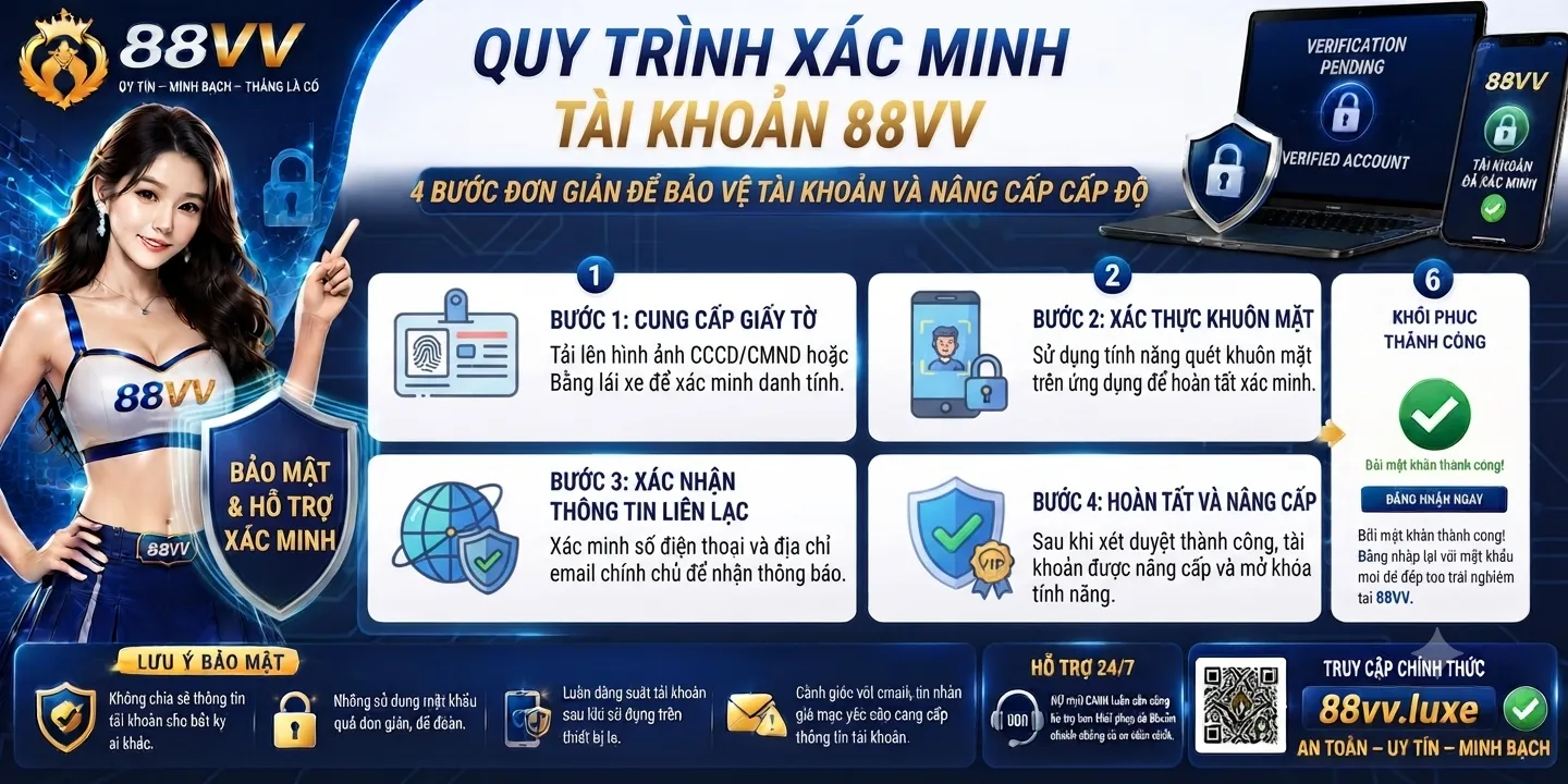 Quy trình xác minh tài khoản 88VV
