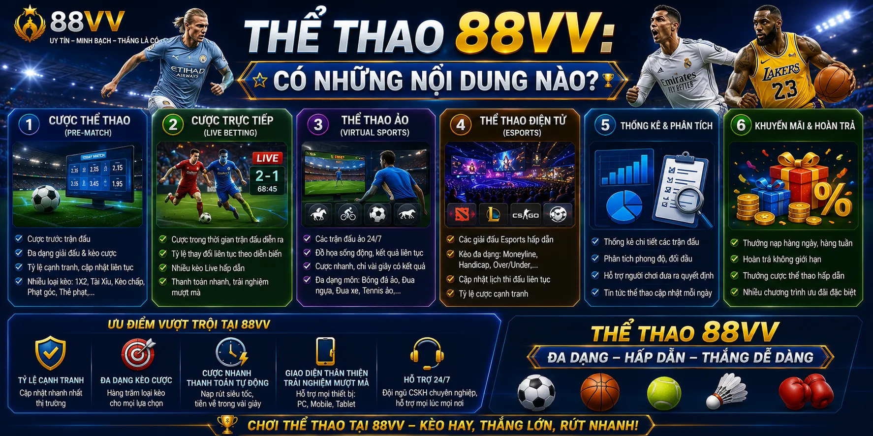 Thể thao 88VV có những nội dung nào?